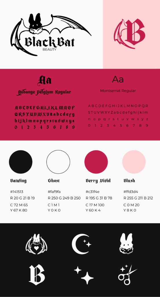 A visual guide to how the branding should be used